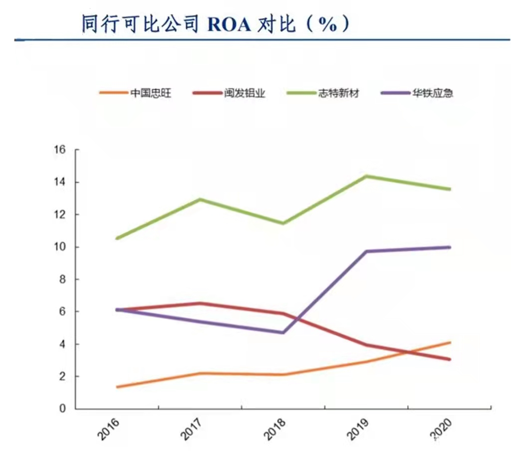 傲蓝铝模板租赁管理软件